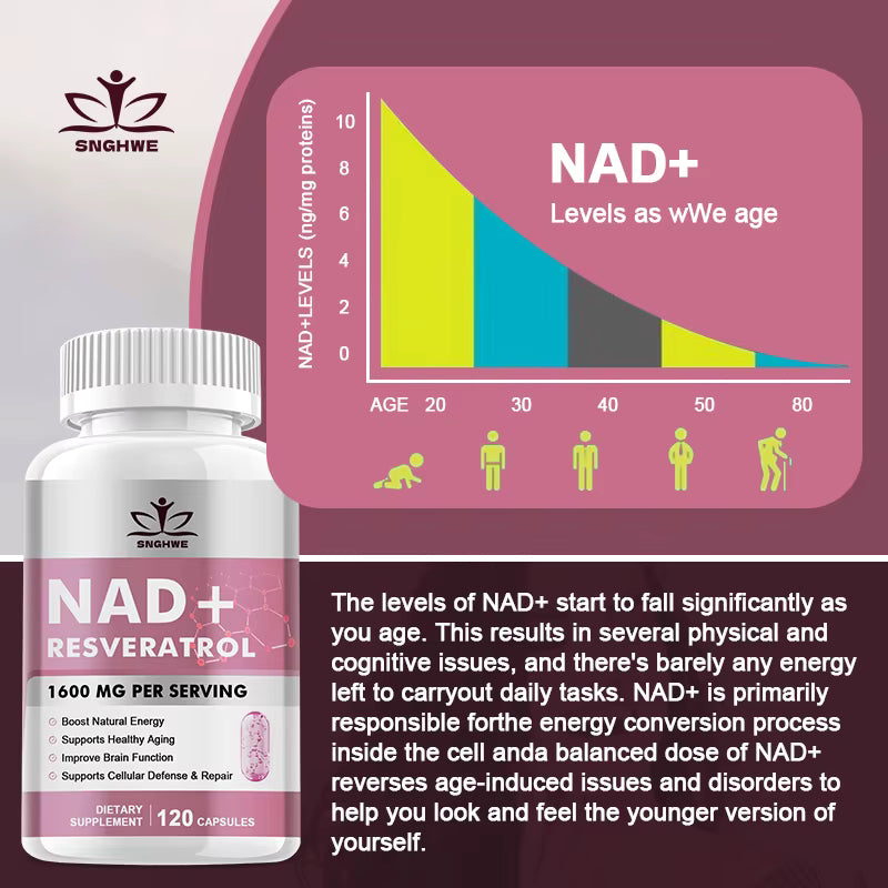 NAD+ Resveratrol Supplements
