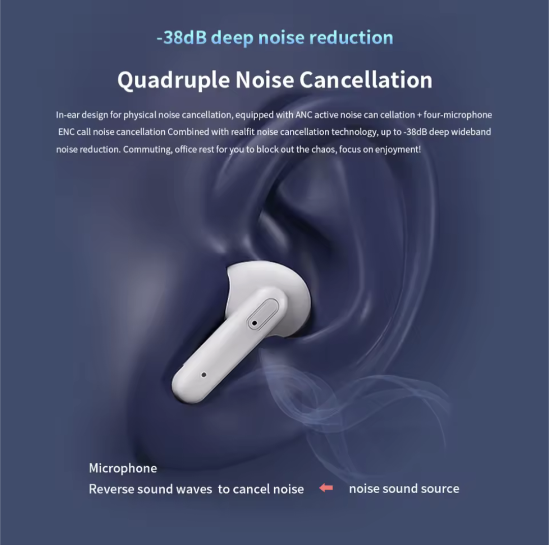 Realfit F3 ANC Wireless Earphones F3 ANC Wireless Earphones