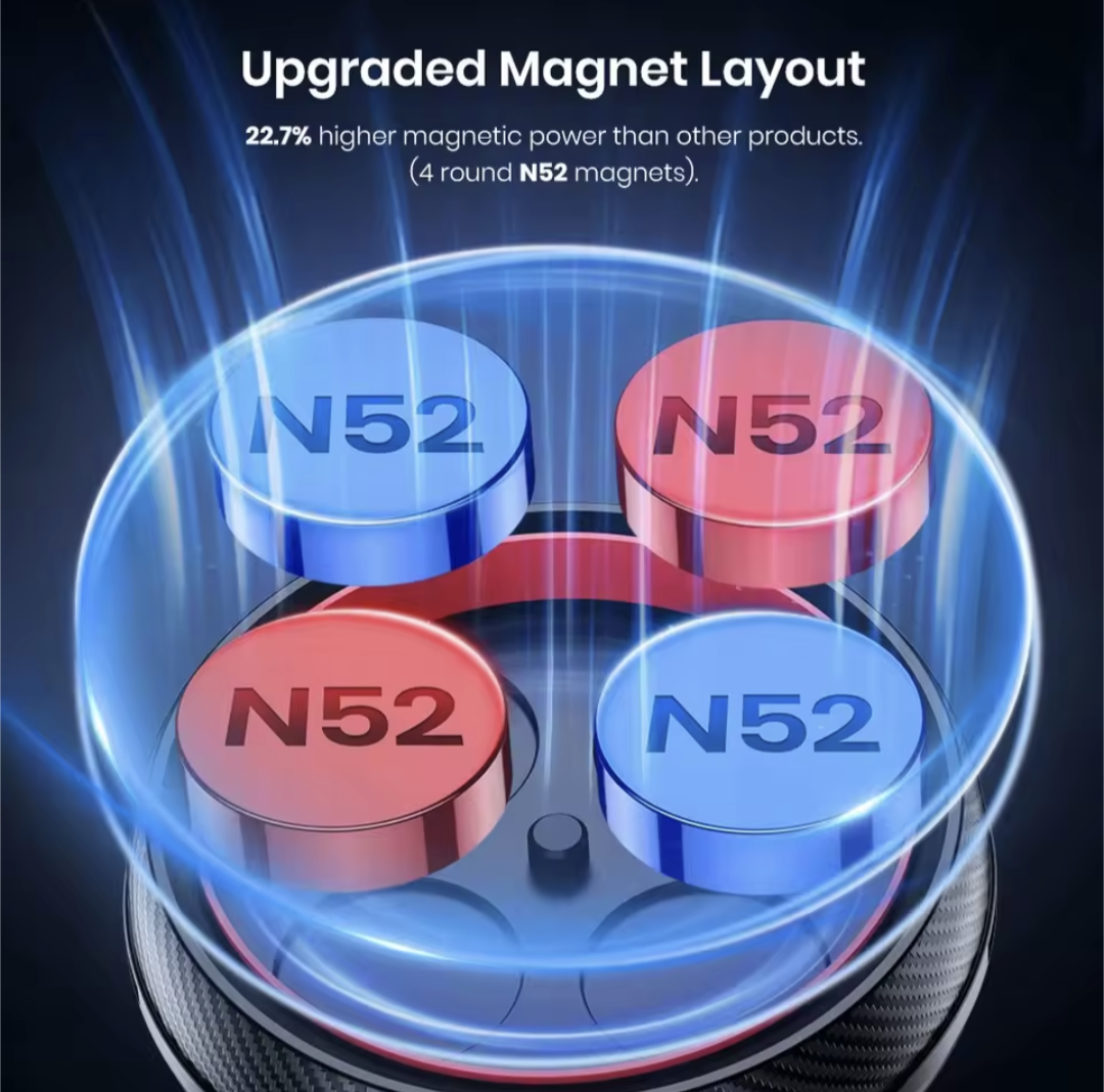 Magnetic Car Phone holder