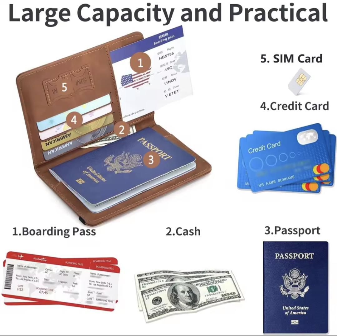 Passport Holder & Travel Wallet