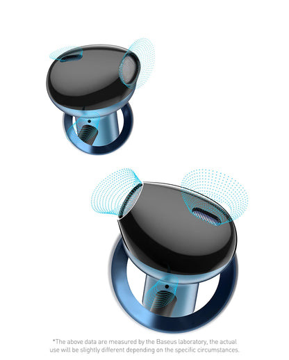 Wired Earphones