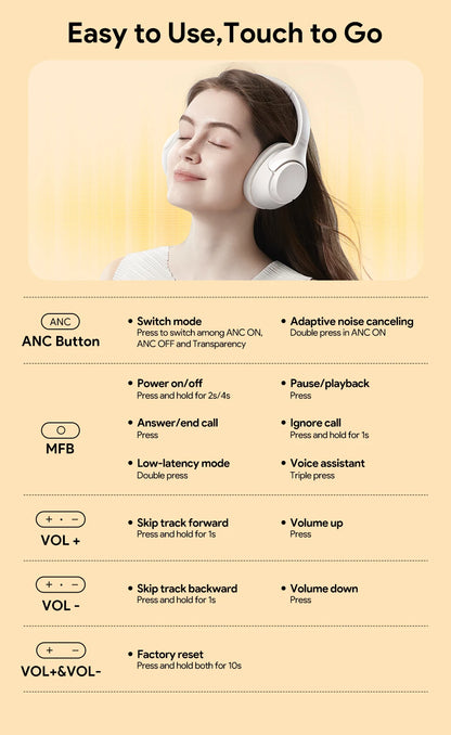Wireless Headphones