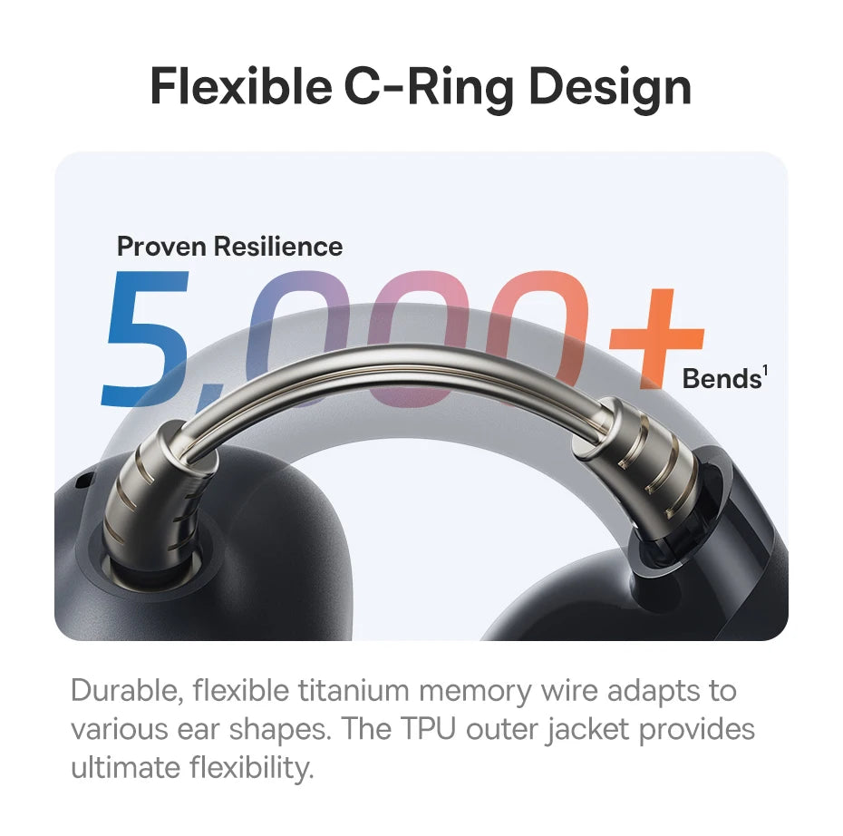Ear Clip Earbuds