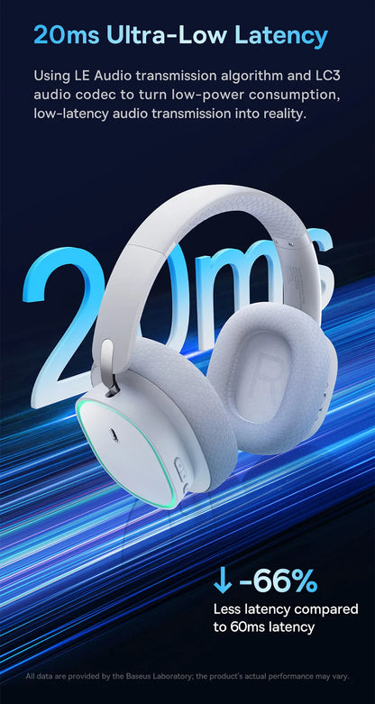 Wireless Gaming Headset