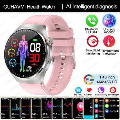 Health Smart Watch