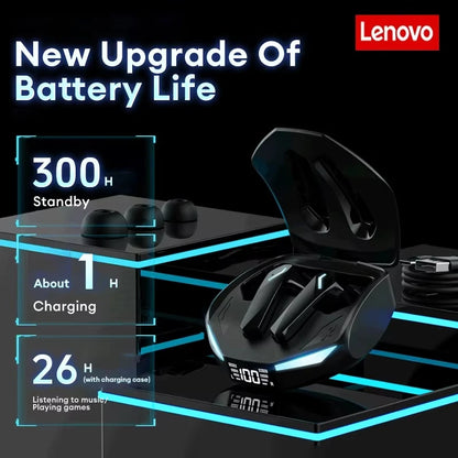 Lenovo Wireless Earbuds