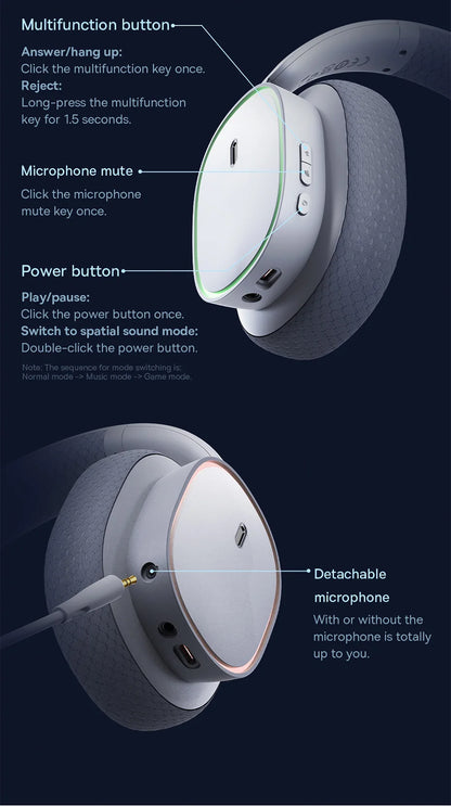 Wireless Gaming Headset