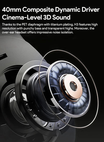 Wireless Headphones