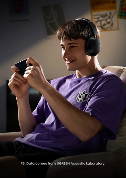Wireless Headphones
