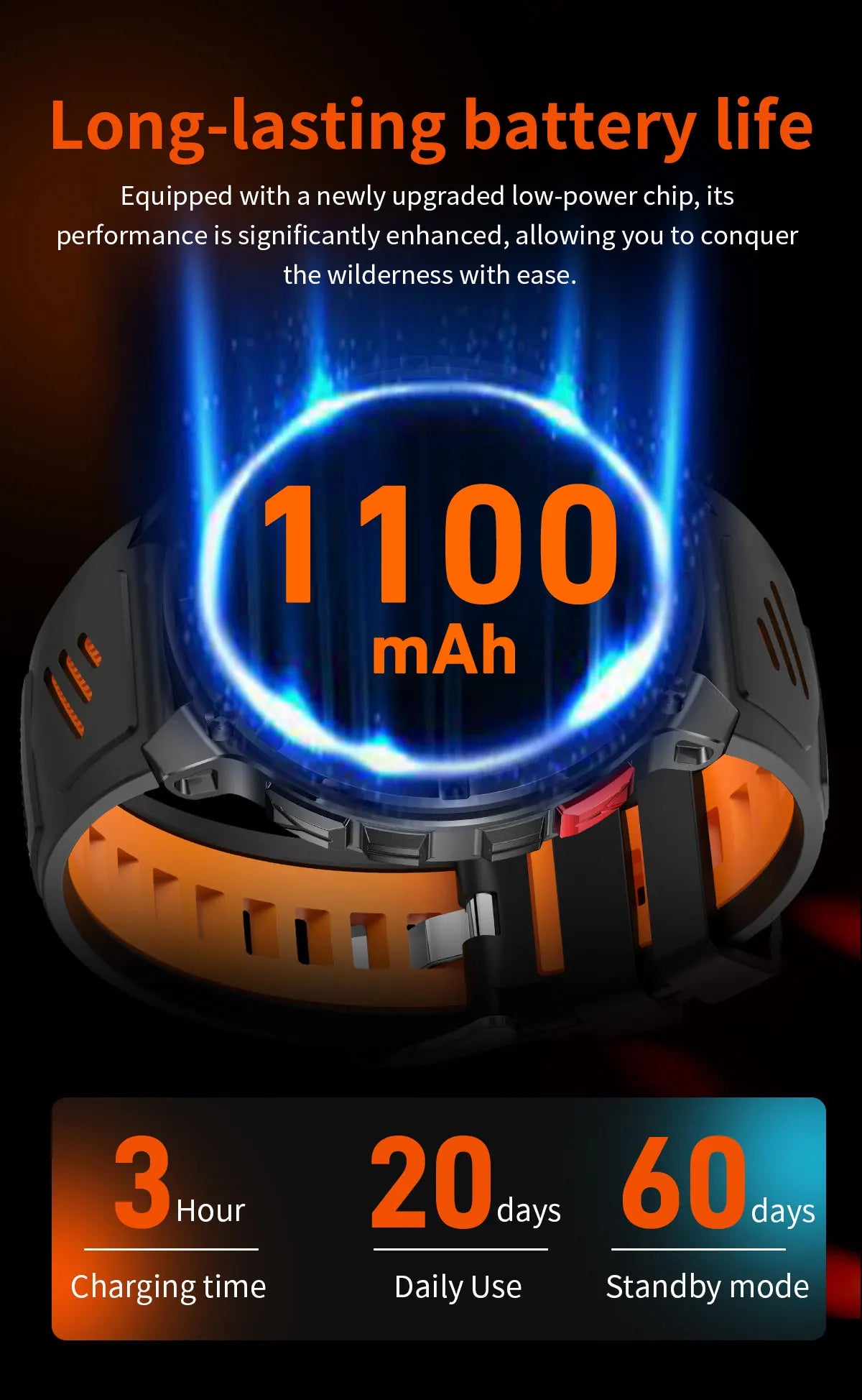 Military Smart Watch