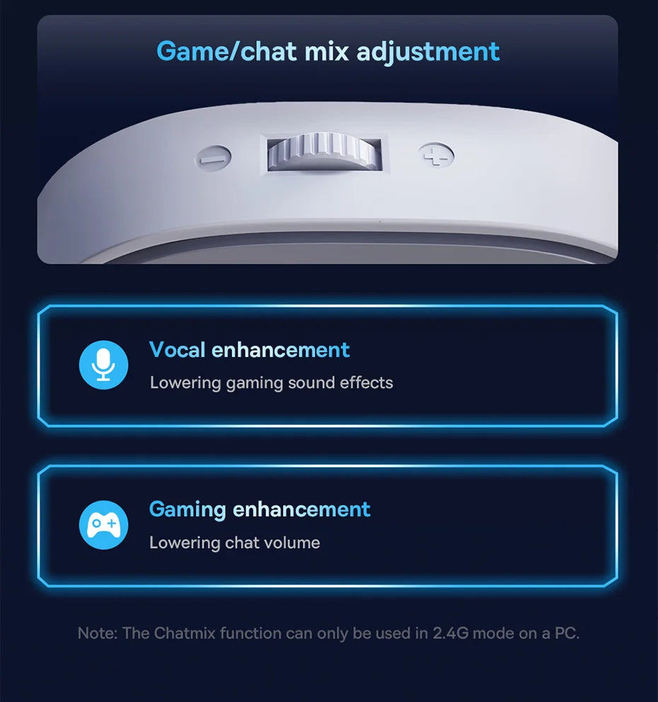 Wireless Gaming Headset