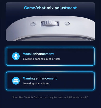 Wireless Gaming Headset
