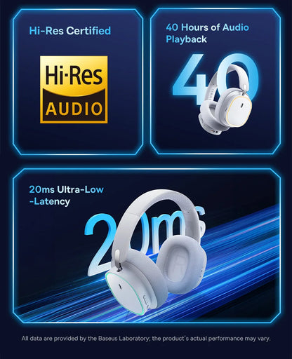 Wireless Gaming Headset