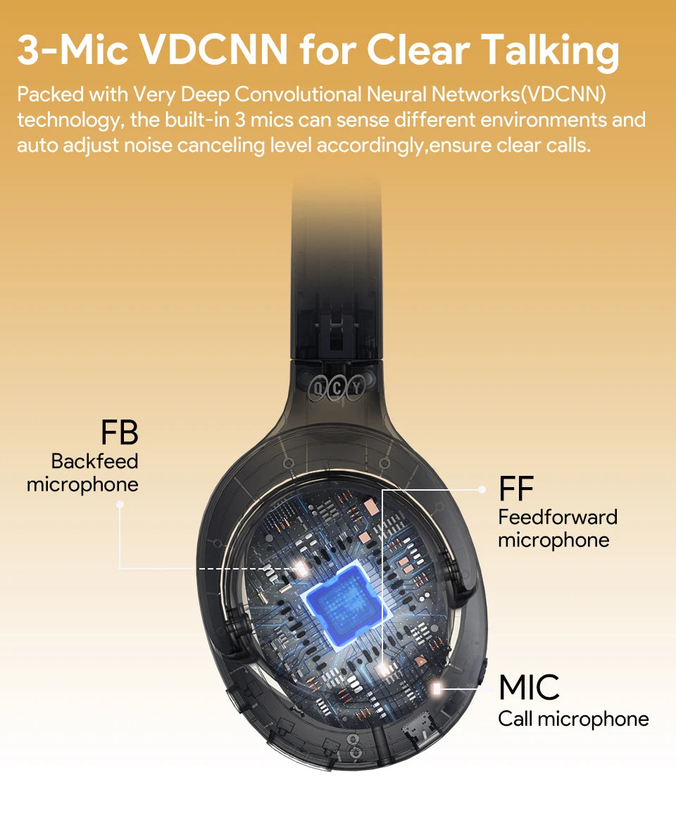Wireless Headphones