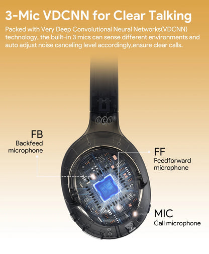 Wireless Headphones