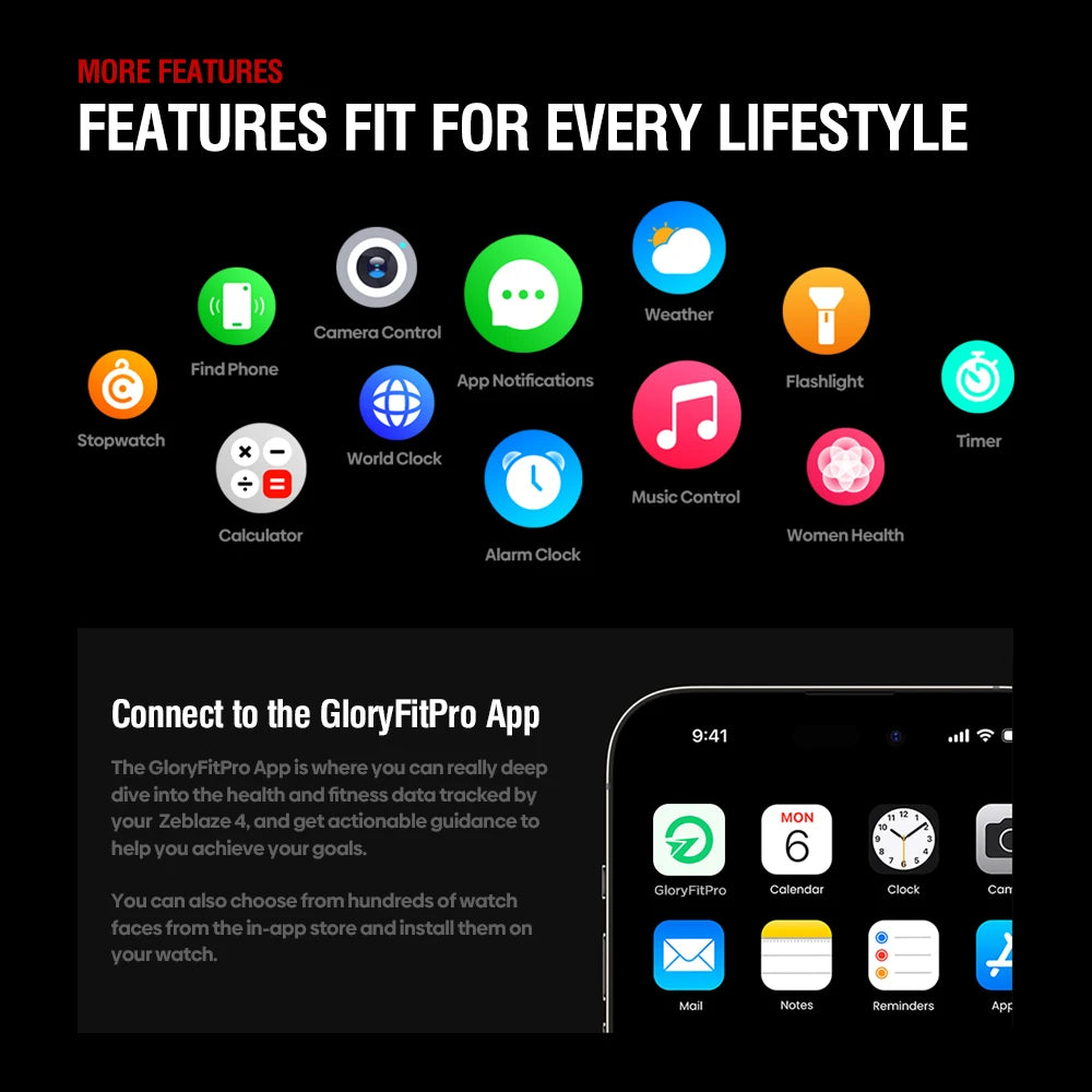 Smartwatch with GPS