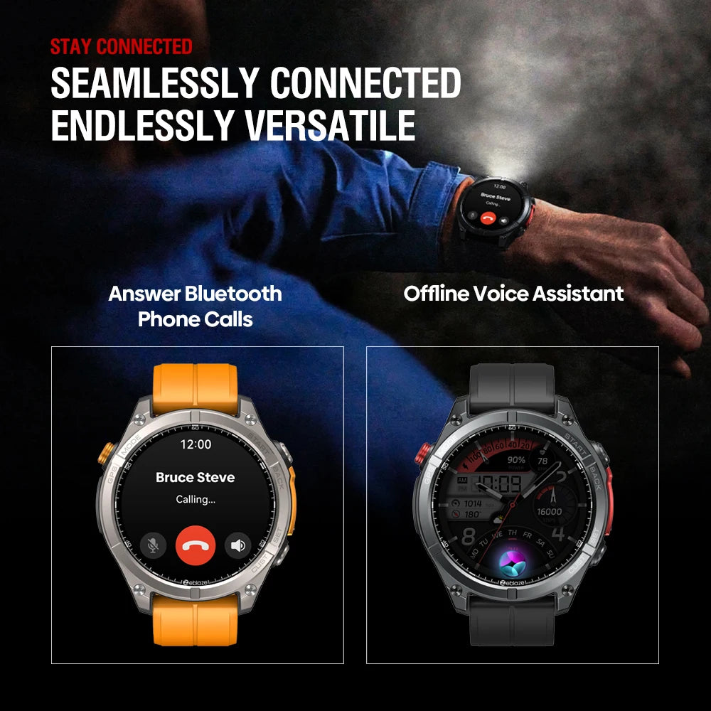 Smartwatch with GPS