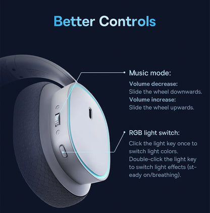 Wireless Gaming Headset