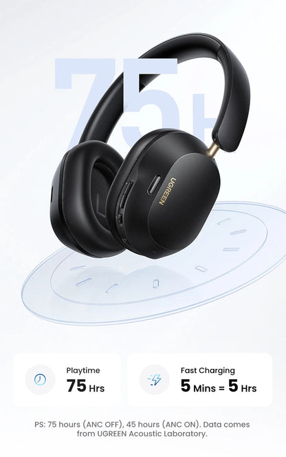 Wireless Headphones