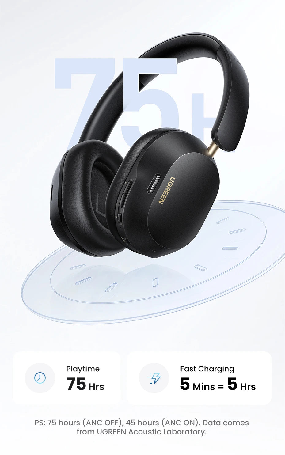 Wireless Headphones