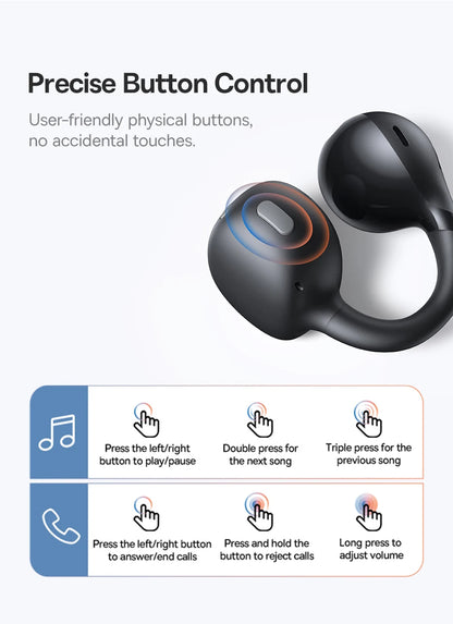 Ear Clip Earbuds