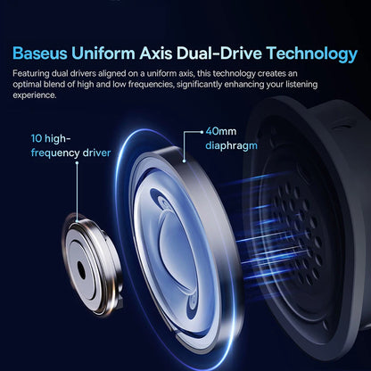 Wireless Gaming Headset