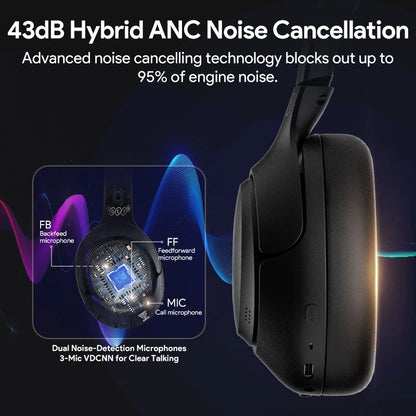 Wireless Headphones