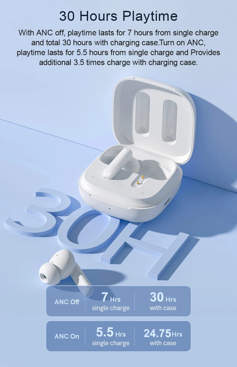 Wireless Earbuds