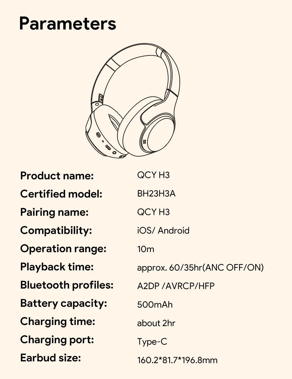 Wireless Headphones