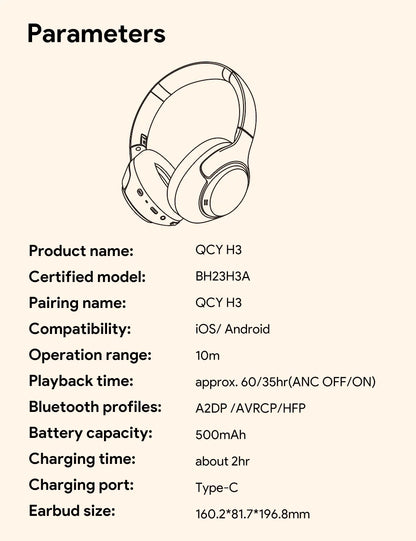 Wireless Headphones
