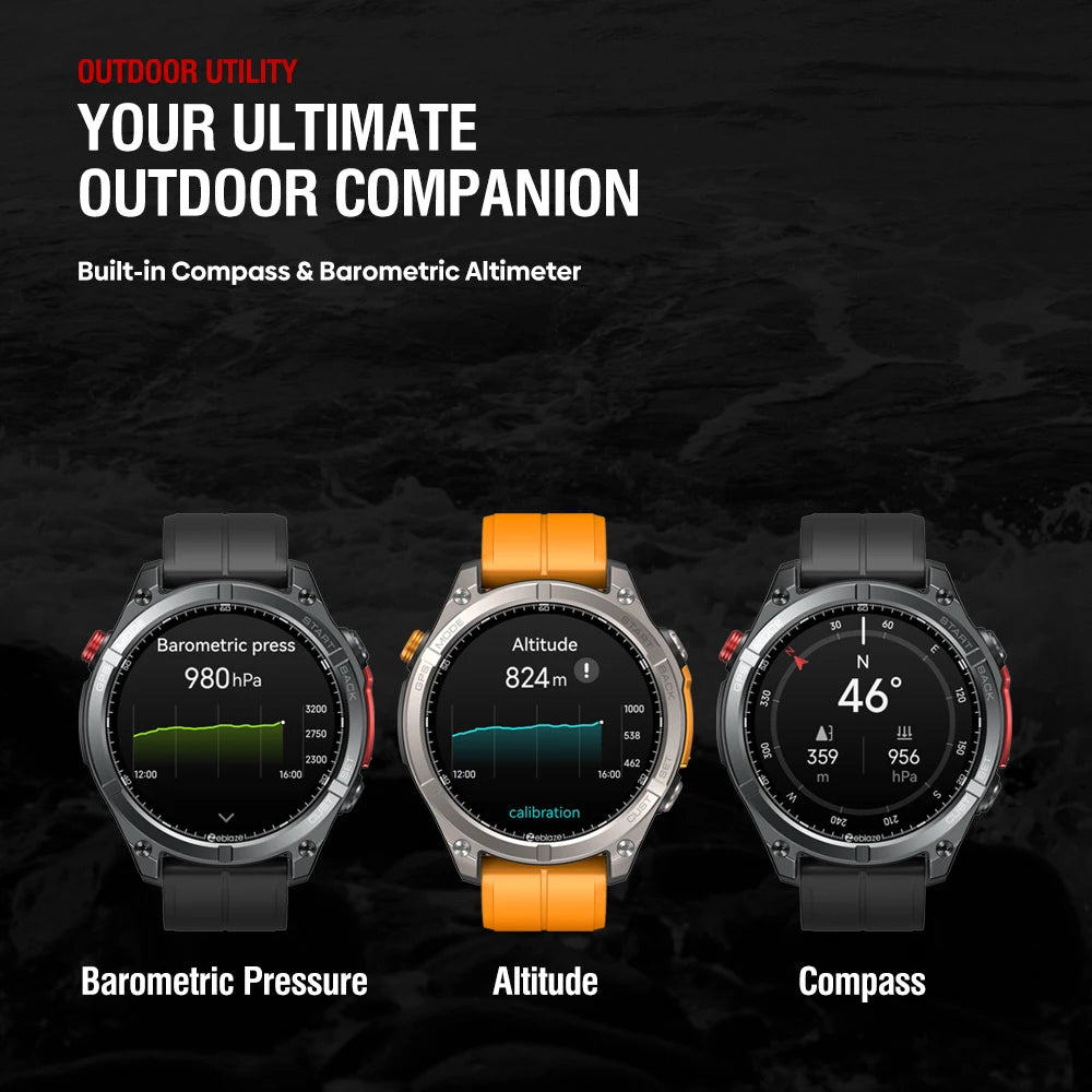Smartwatch with GPS