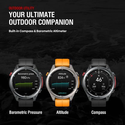 Smartwatch with GPS