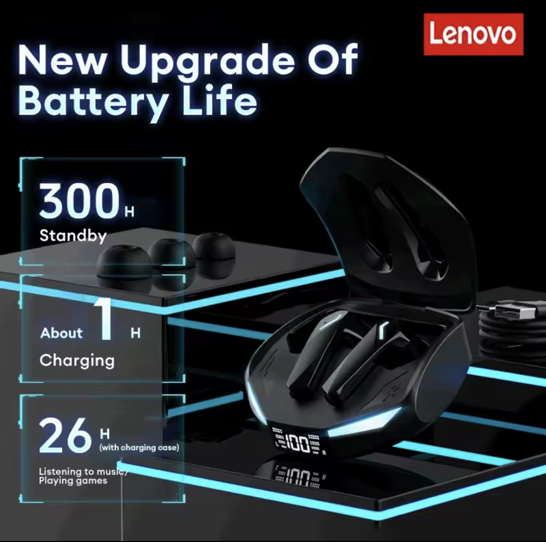 Lenovo GM2 Pro Max Wireless Earphones
