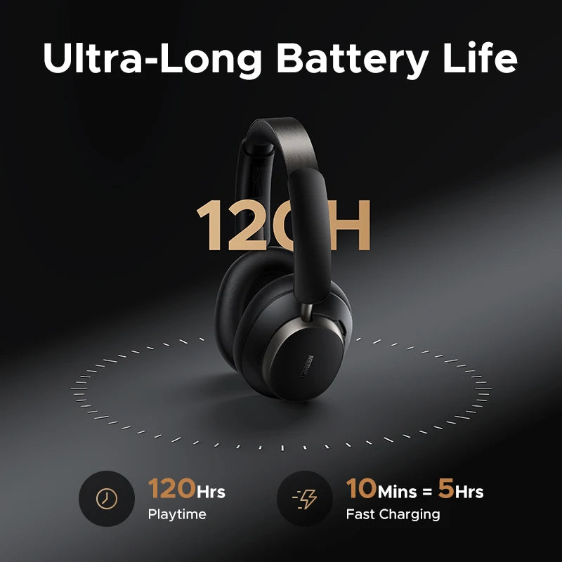 Wireless Headphones