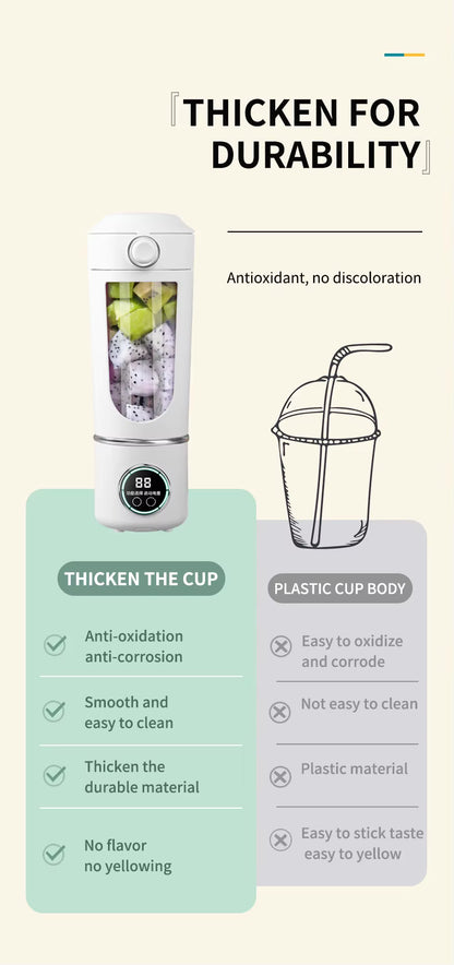 New Portable Juice Maker Blender