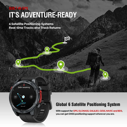 Smartwatch with GPS