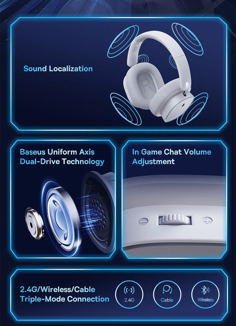 Wireless Gaming Headset