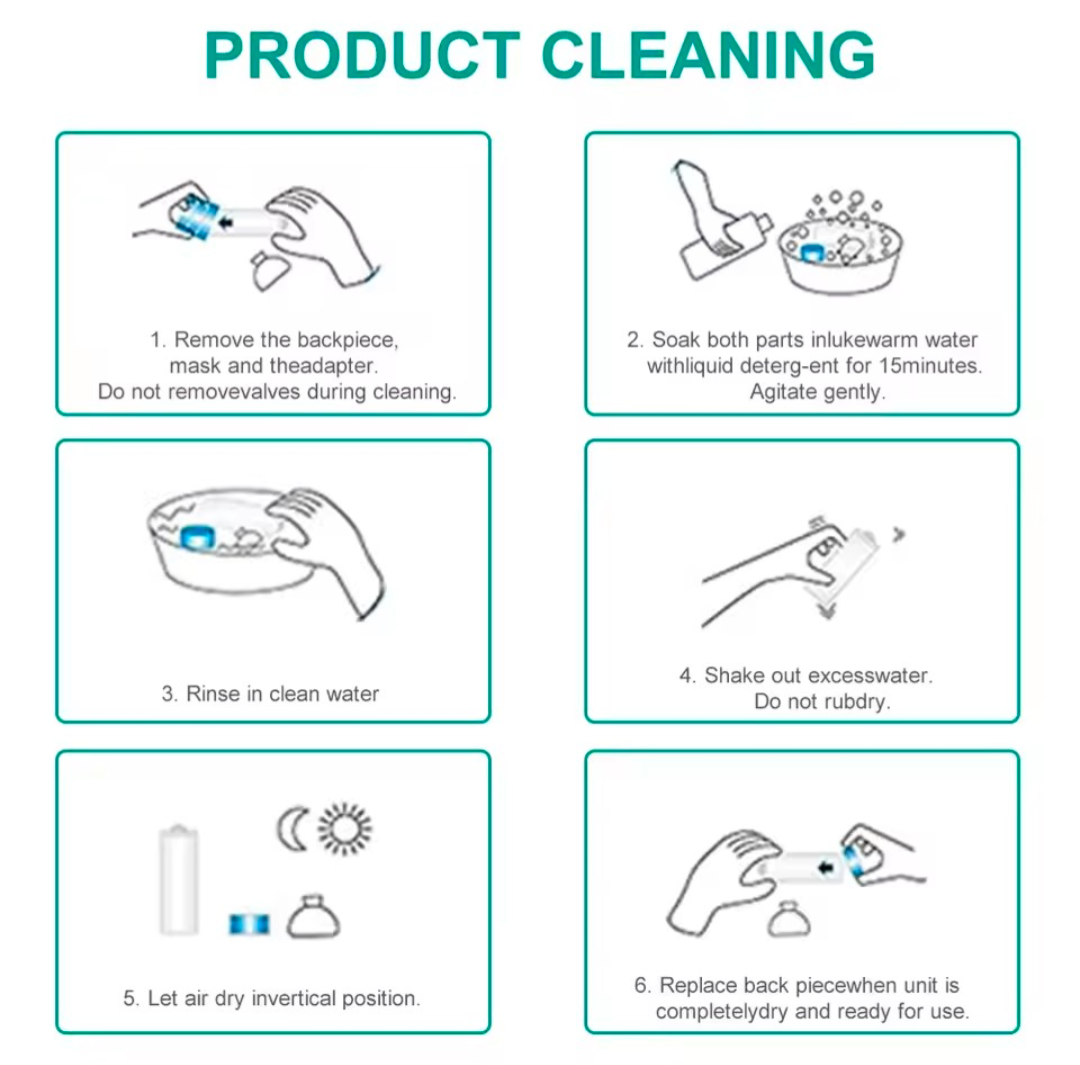 Pet Inhaler Spacer with Mask