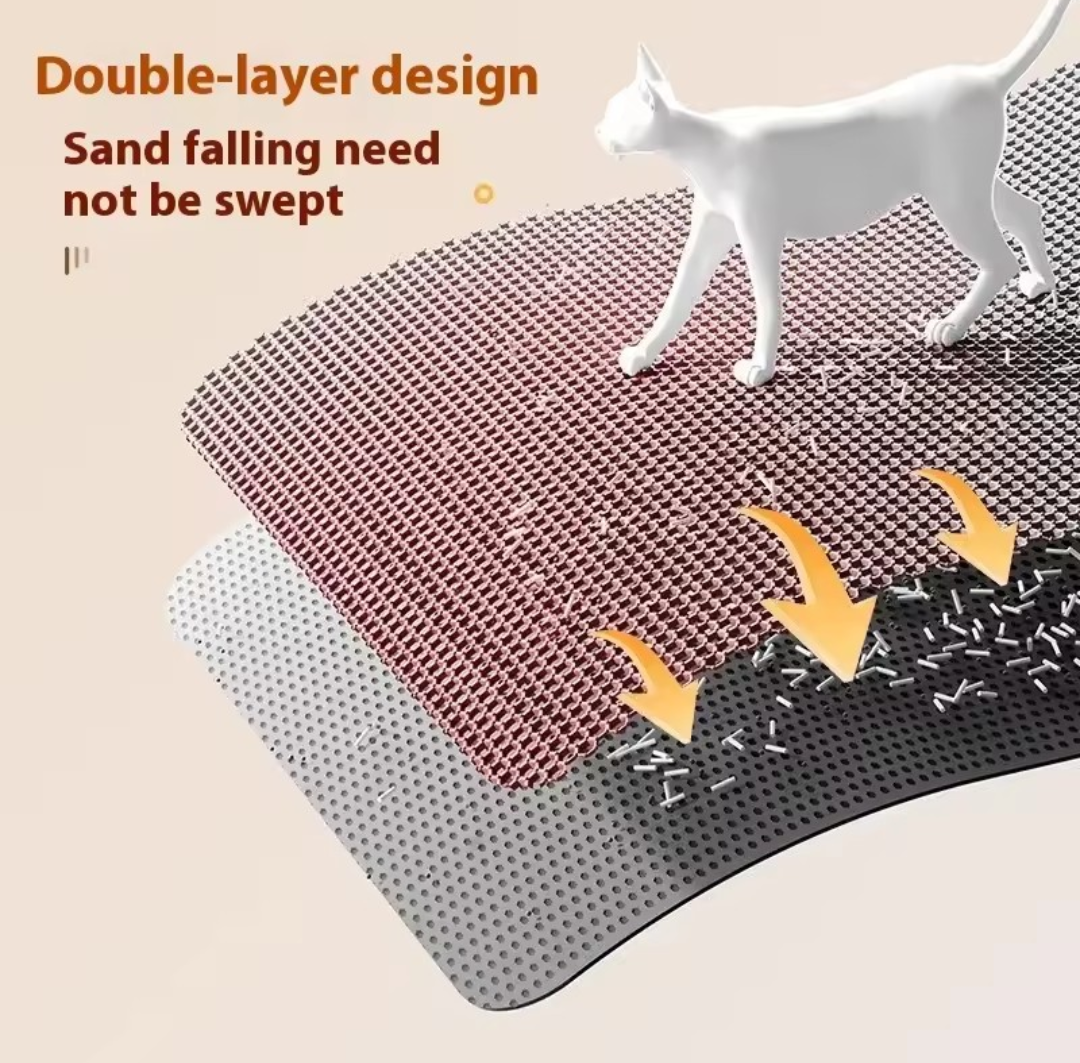 Premium Cat Litter Box Mat